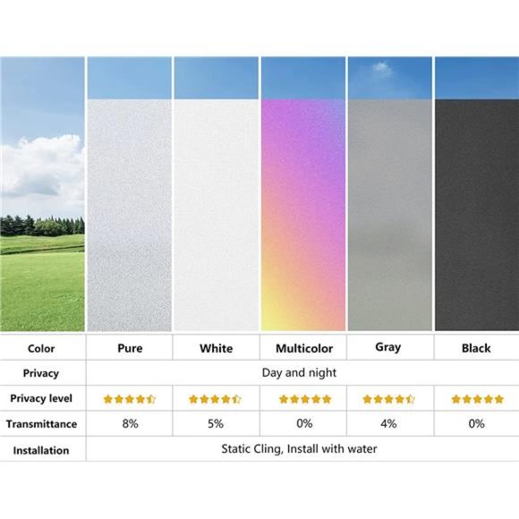 Window Privacy Film Frosted Glass Window Film Sun Blocking17.5 x 78.7 Inch, Pure - Picture 6 of 6